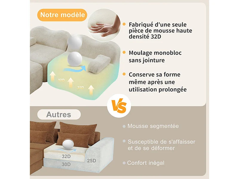 Canapé Compressé d'Angle Modulable 2 places Beige en Velours - LVHOM